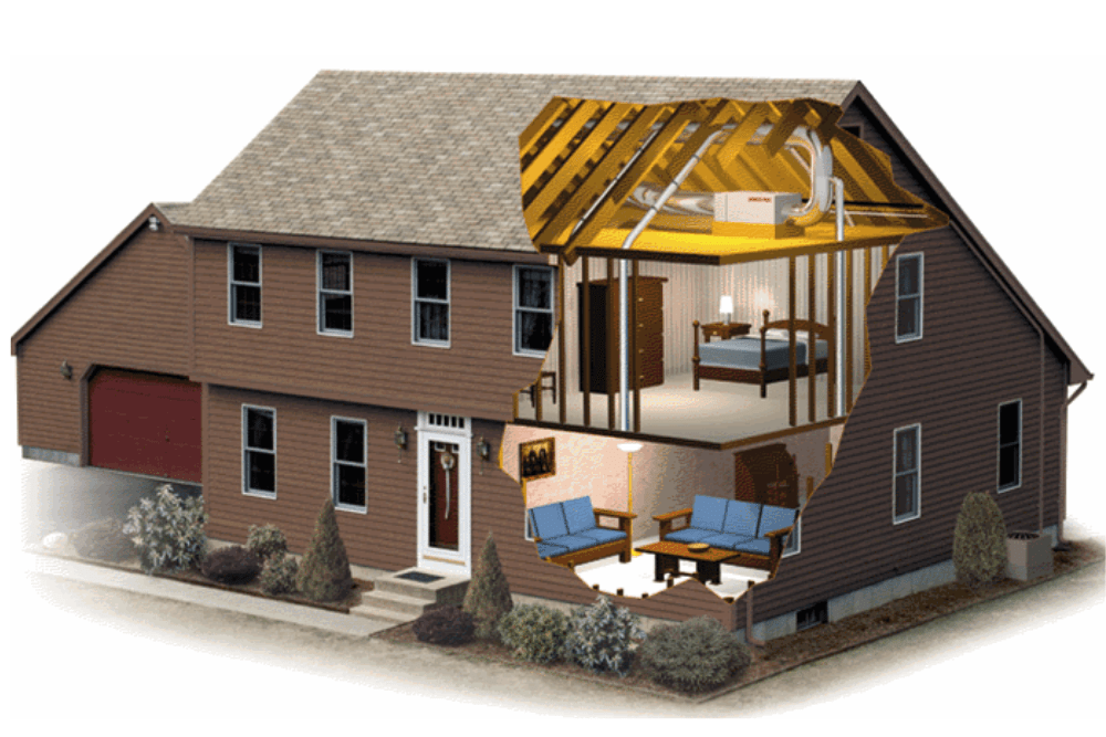 High Velocity Systems Ideal for Older Homes